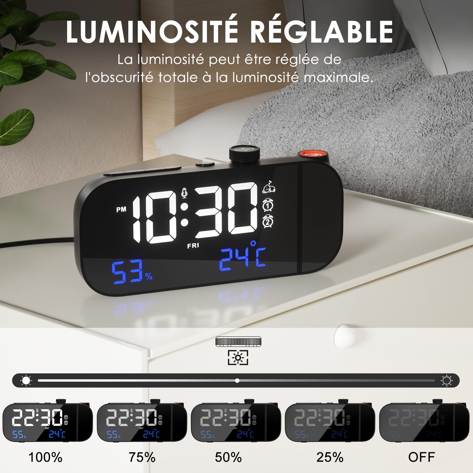 MOSUO Wecker mit Projektion, Radiowecker mit Temperatur und Luftfeuchtigkeit, Digital Projektionswecker, Lauter Digitaler Wecker für Schlafzimmer, mit 2 Weckzeiten, Sprachaktiviert, Dimmer, 7 Musik
