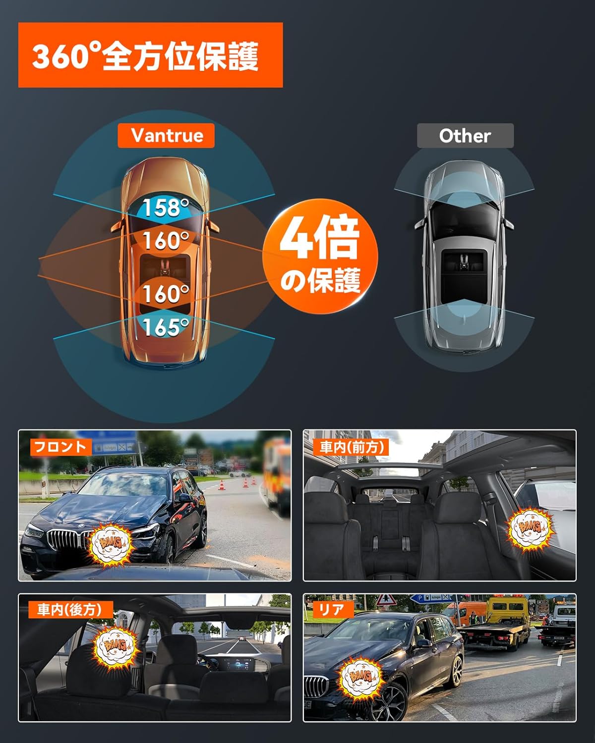 VANTRUE（ヴァントゥルー）｜Nexus 5 (N5)の商品説明画像1