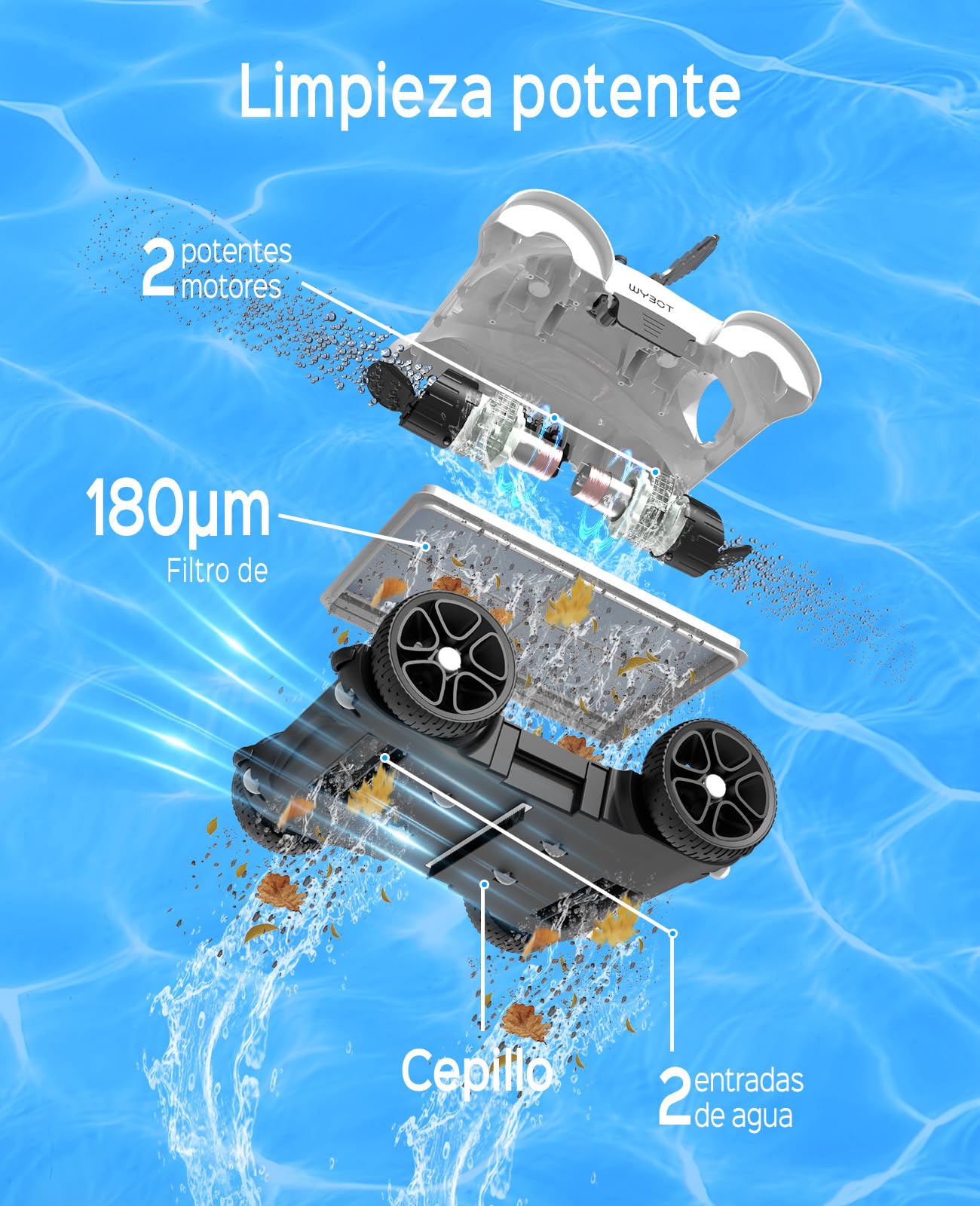 WYBOT Robot Piscina, Limpiafondos Piscina Automático con Motor Dual, 3 Funciones de Temporización, Cepillo para Limpiar Fondo, Filtro Fino de 180 μm, Ideal para Piscinas sobre/en el Suelo