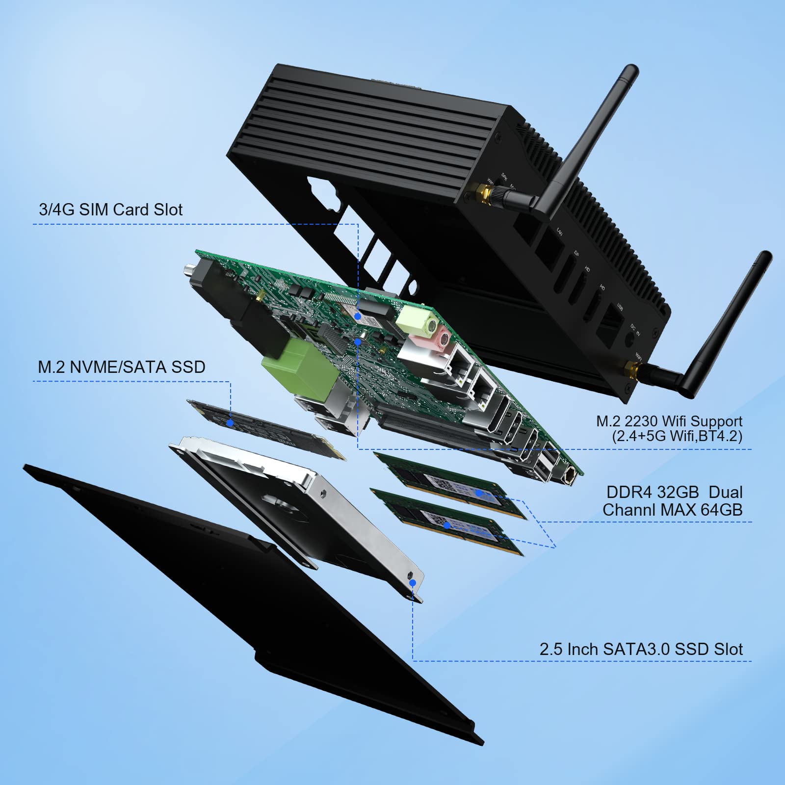 HYSTOU Mini PC Lüfterlos Windows 11 Pro, Fanless Mini PC 16GB Ram DDR4 512 GB SSD I7 10810U (bis zu 4,9GHz) 6 Kerne 12 Threads, 4K Dreifachanzeige Industrie Mini Desktop Computer, WIFI2.4G+5.0G