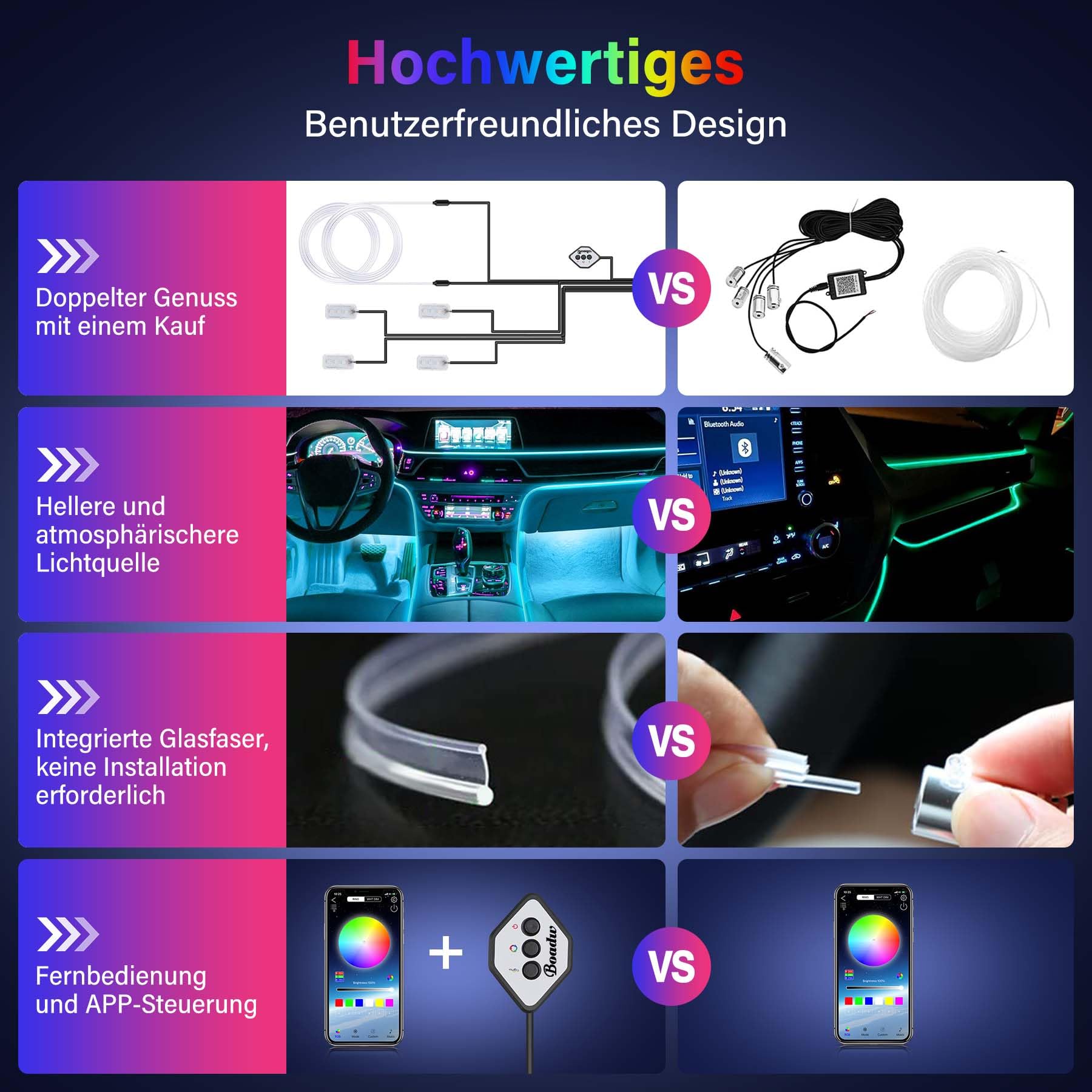Illuminazione LED per interni auto, 5-12 V, 4 pezzi, RGB, striscia da 4 m, controllo tramite app o tasti, luce neon da ambiente, con USB, funzione a ritmo di musica
