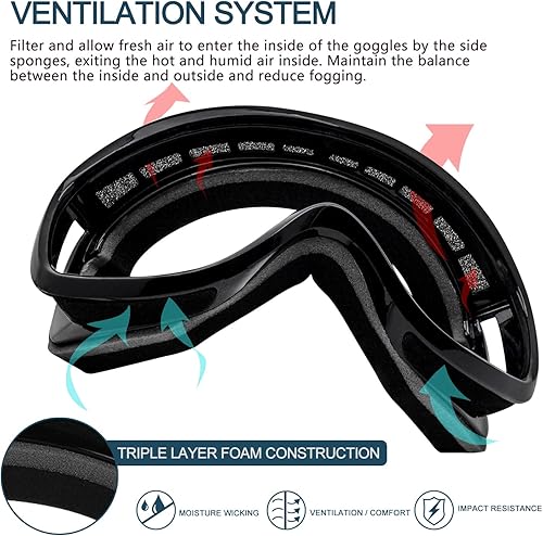 Miniatura 8 de SPOSUNE Gafas de Esquí Sobre Gafas con Lente Doble, Gafas de Nieve Anti-empañamiento Anti-UV para Hombres Mujeres Jóvenes Esquí Moto de Nieve