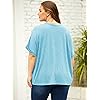 Product Photo 5
