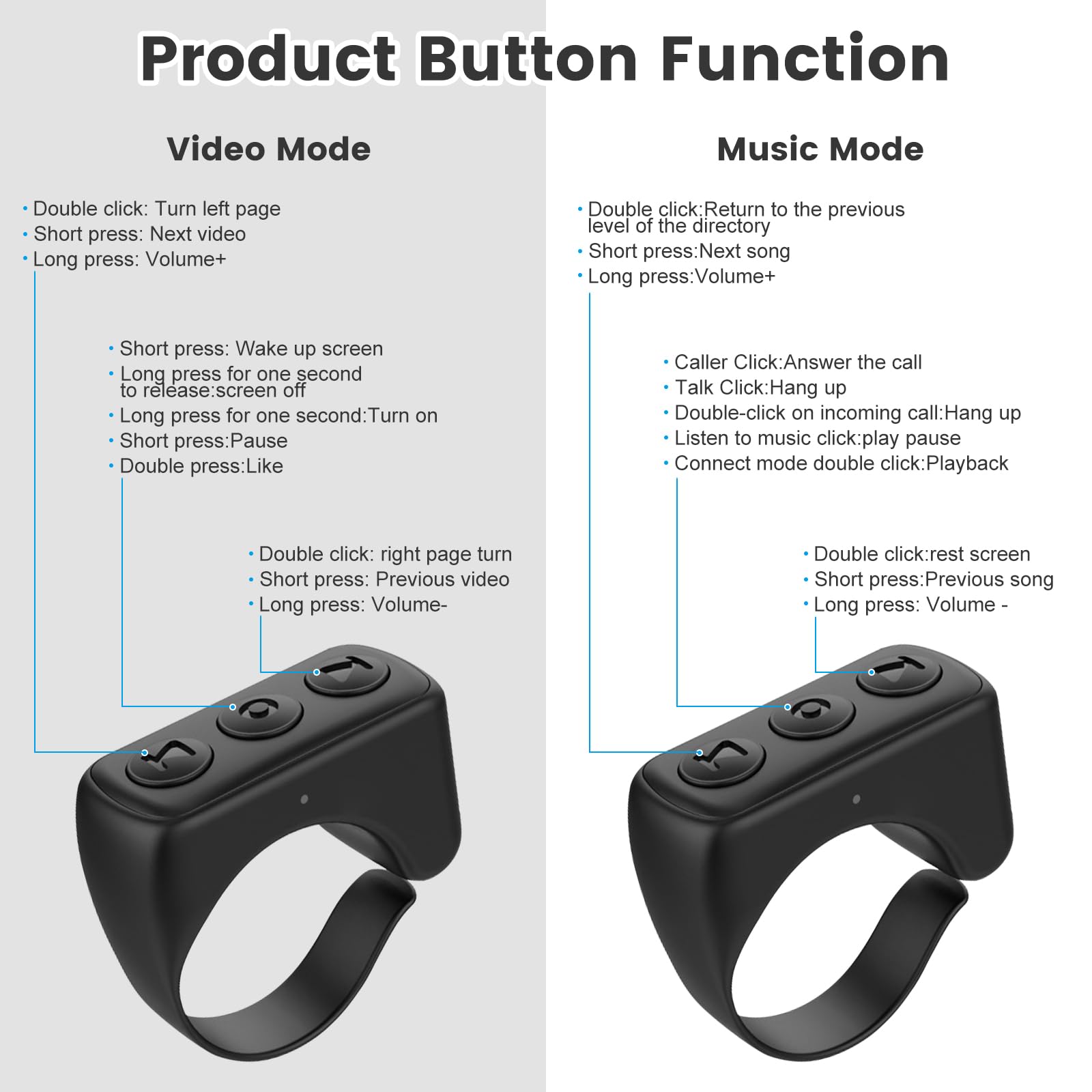 GiReich TIK Tok Télécommande pour Le défilement des vidéos, Télécommande  Bluetooth sans Fil du Bout des Doigts, déclencheur/clic à Distance  Tourne-Page, Compatible avec iOS Android : : High-Tech