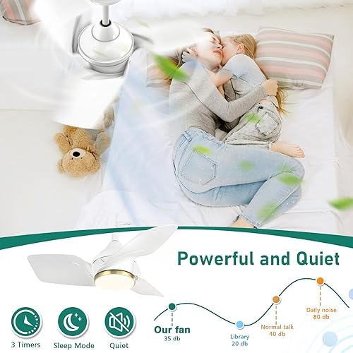 Miniatura 5 de YITAHOME Ventiladores de techo blancos con luces y control remoto, ventilador de techo pequeño y moderno de 26 pulgadas con motor silencioso CC