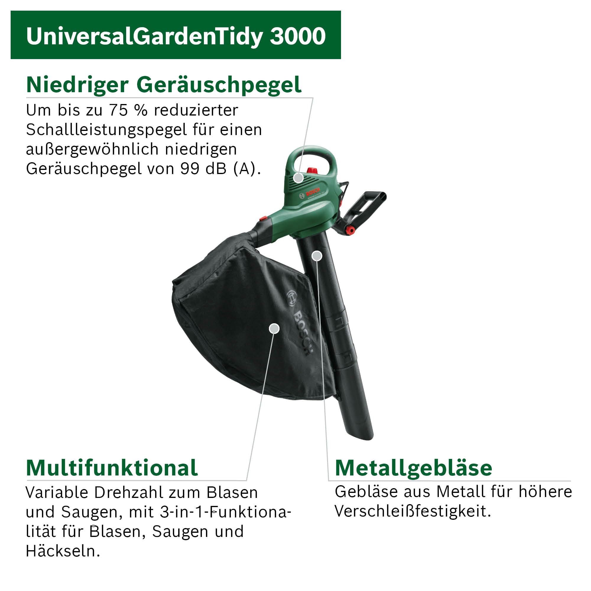 Bosch UniversalGardenTidy 3000 Elektrischer Laubsauger Laubbläser 3000W Fangsack 50L