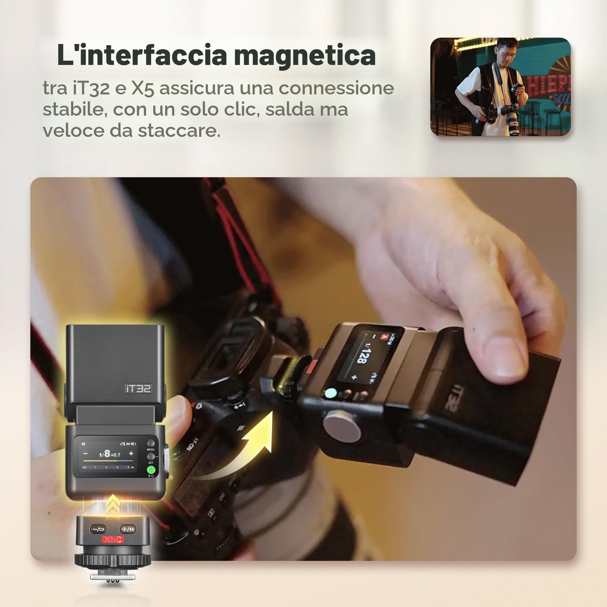 Godox iT32 - Flash TTL per fotocamera e trigger flash wireless X5 N da 2,4 GHz HSS 1/8000 s GN18 con diffusore magnetico per fotocamere Nikon