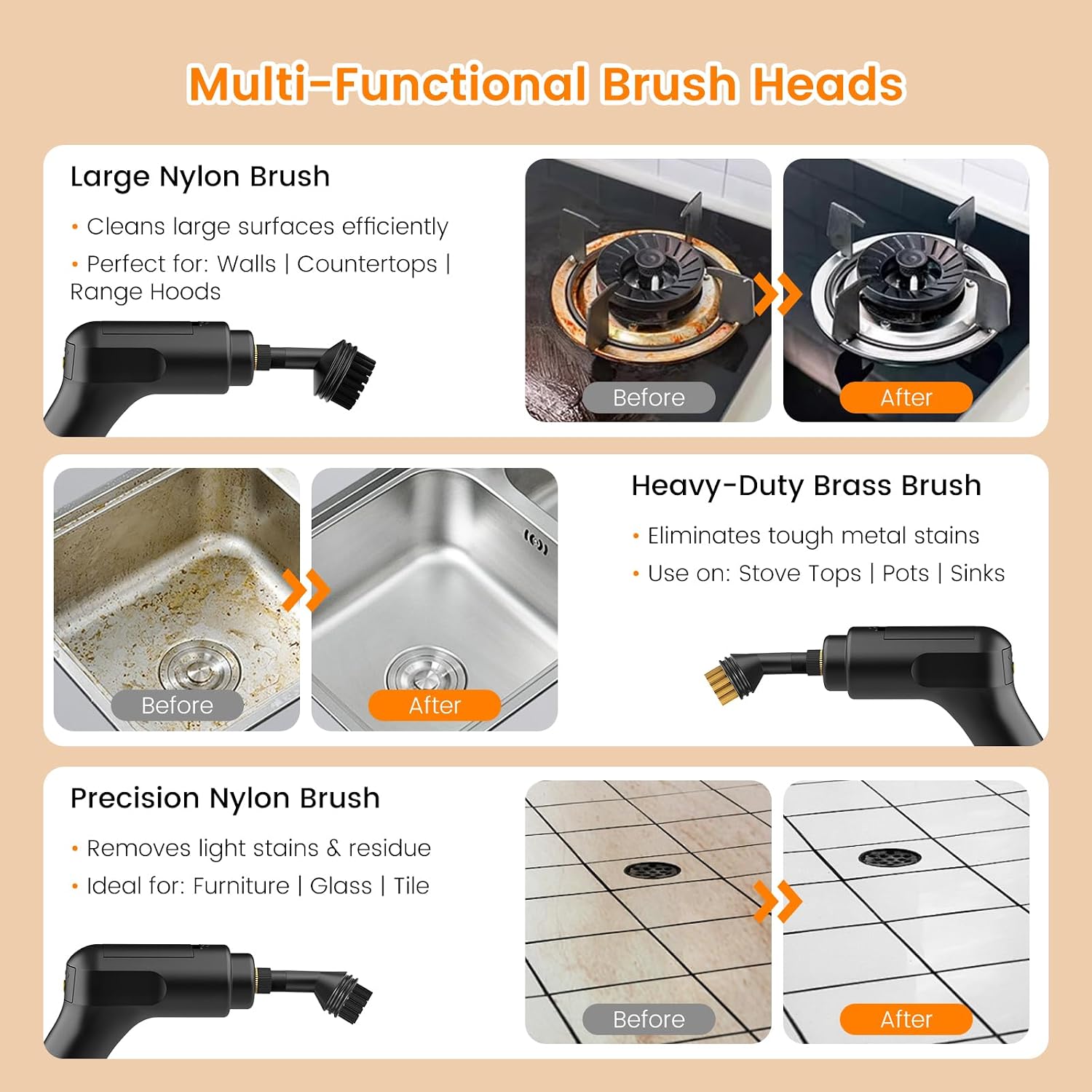 18PCS Steam Cleaner Accessory Kit Only Compatible with Granarbol Handheld Steamer
