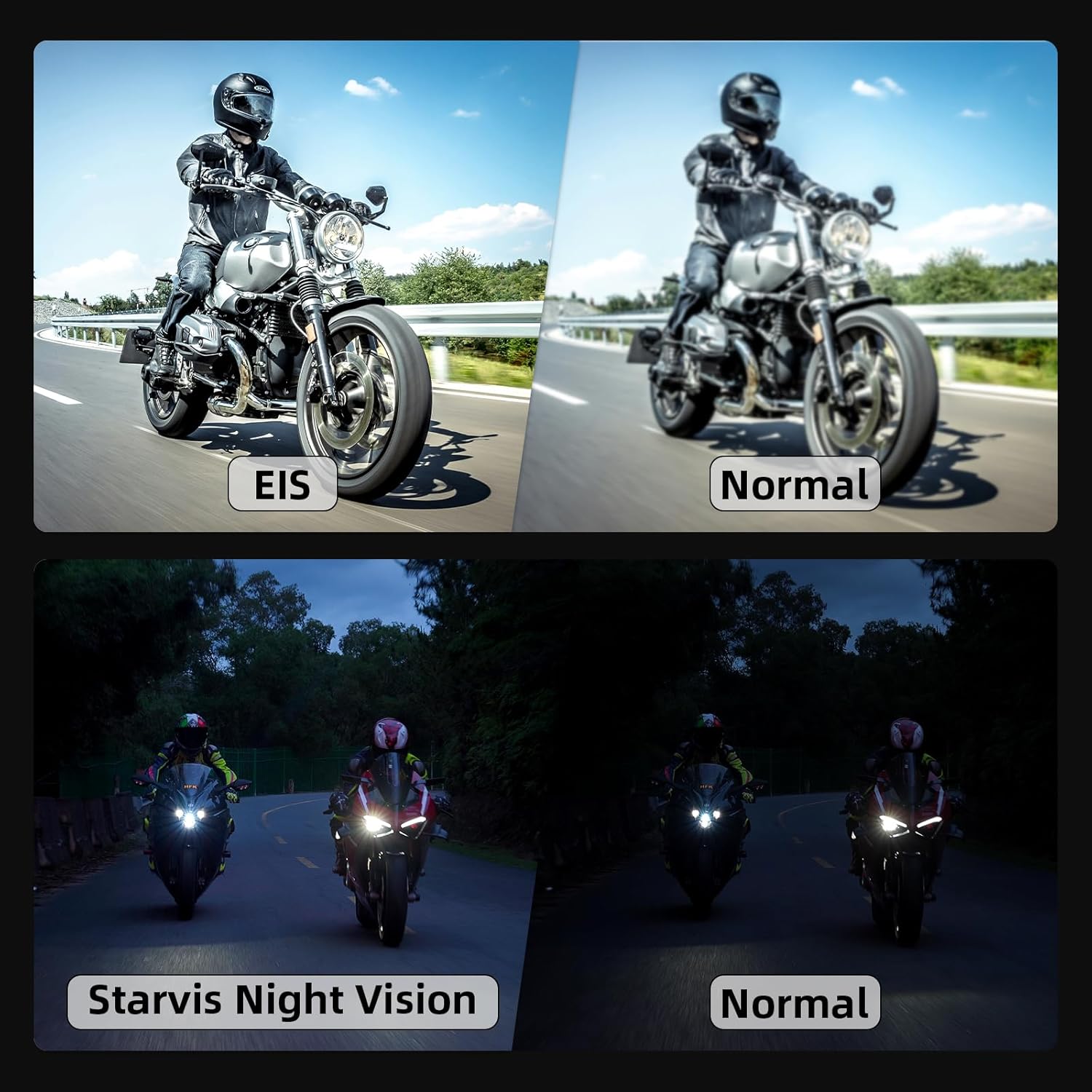 HFK HM603 Motorcycle Dash Cam Front and Rear, 2K Dual Motorcycle Camera, 3" Screen Display, GPS Navigation, Tire Pressure Monitoring, IP67 Waterproof, 5G WiFi, G-Sensor, Built in eMMC 128GB Storage