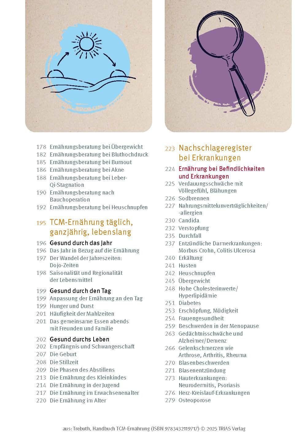 Handbuch TCM-Ernährung: Fünf Elemente Ernährung & Diätetik: das gesammelte Wissen. Grundlagen, Anwendung, Praxis, Rezepte. Nach dem Bestseller von Barbara Temelie & Beatrice Trebuth