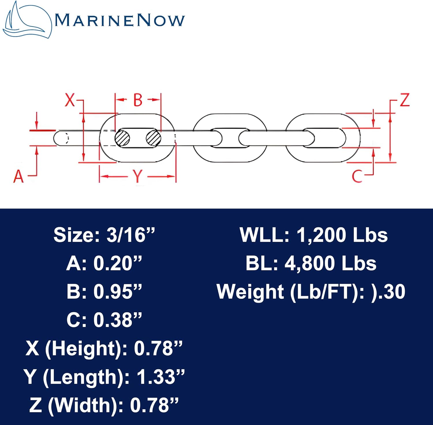 MarineNow 3/16” 316L Stainless Steel Marine Chain – High-Test, Corrosion-Resistant, 1,200 lb WLL – Choose Length – Meets NACM Standards for Anchors & Mooring