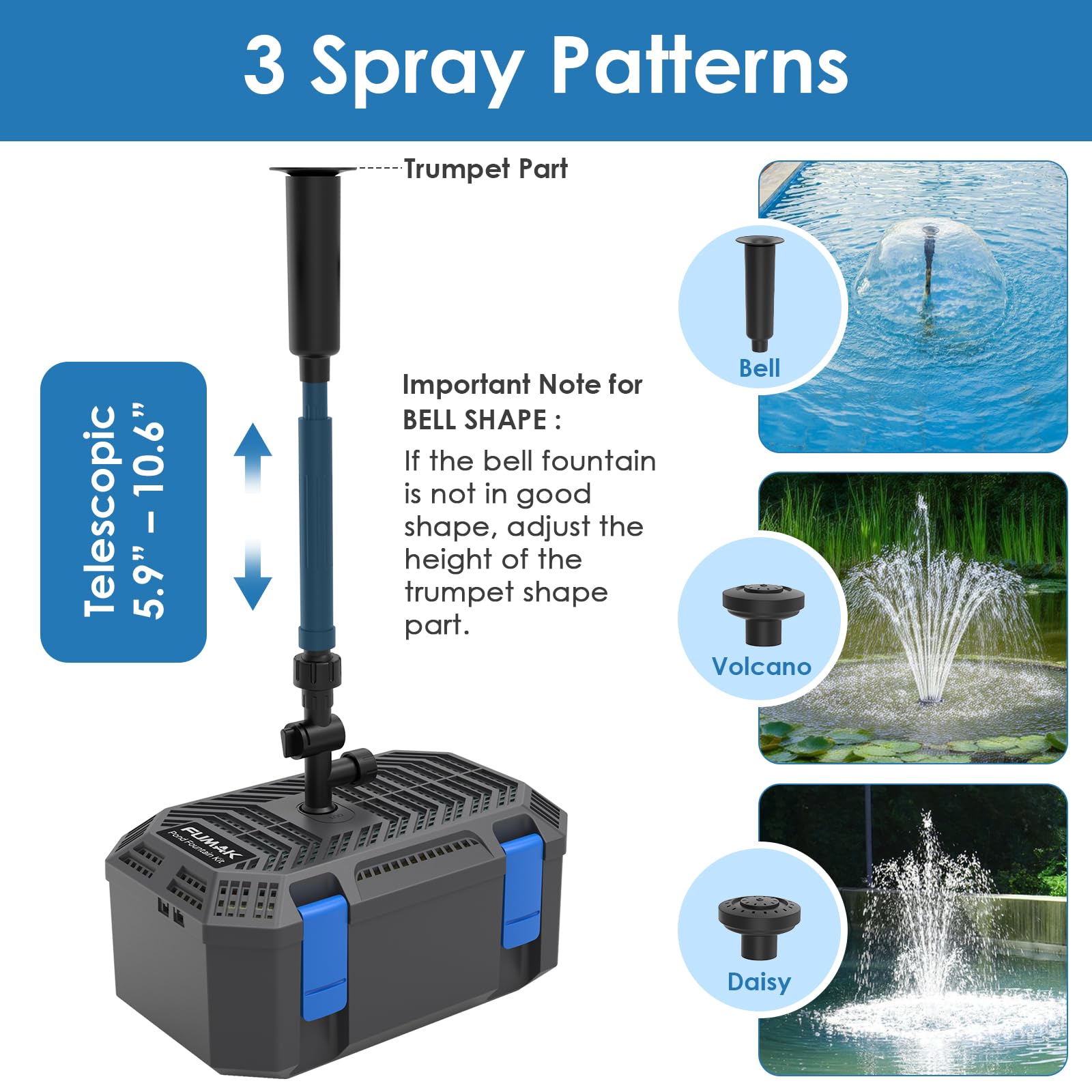 Kit filtro e fontana per laghetto con 3 teste di spruzzo, pompa per fontana per laghetto all-in-one da 550 GPH con filtraggio a 4 stadi, per giardino, giochi d'acqua, stagni per pesci Koi