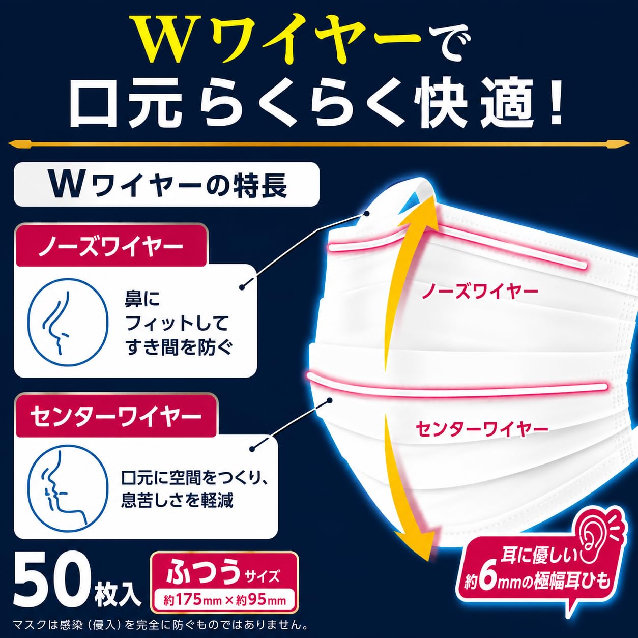 Amazon.co.jp: リブふわWマスク ふつう【個包装】 50枚 : 産業・研究