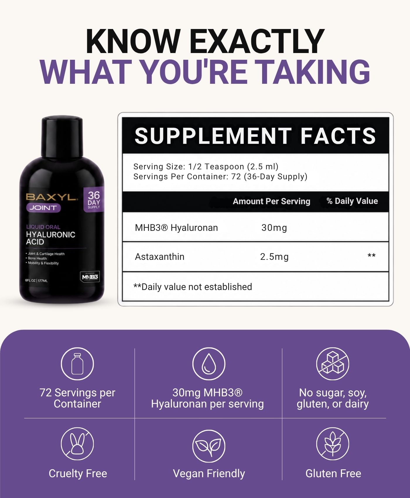 BAXYL Liquid Hyaluronic Acid Supplement for Joint Health - Patented MHB3 Formula for Bone, Skin,Eye Health & to Restore Cartilage - Vegan, Gluten-Free, Non-GMO for Comfort - 30-Day Supply — Amazon image 3