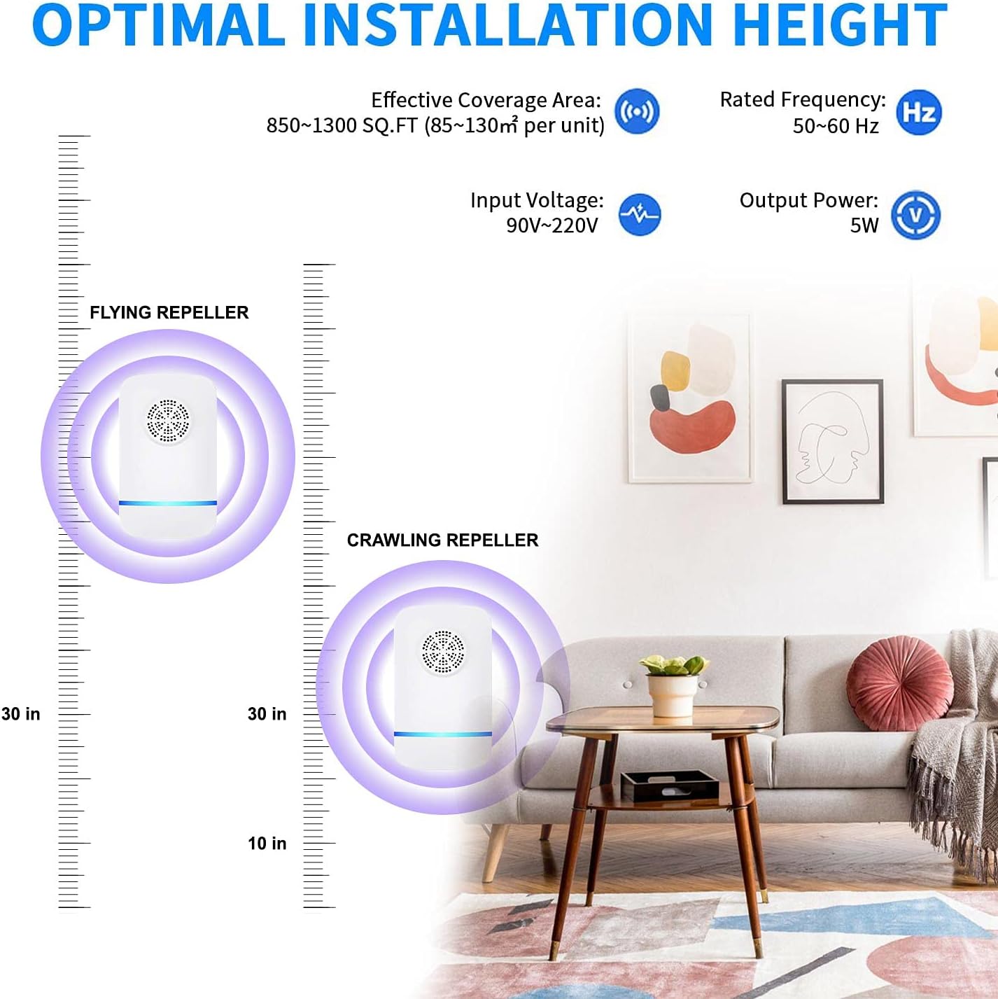 Ultrasonic Pest Repeller Pest Repellent Ultrasonic Plug in Electronic Pest Repeller Pest Reject for Insect Roach Mice Spider Ant Bug Mosquito Repellent for House Garage Warehouse Office (6 Pack) : Patio, Lawn & Garden