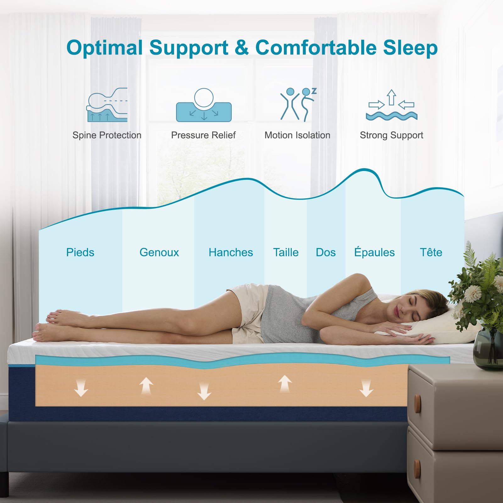 Hiimgo Matelas 120x190x16cm, Matelas en Mousse à Mémoire de Forme