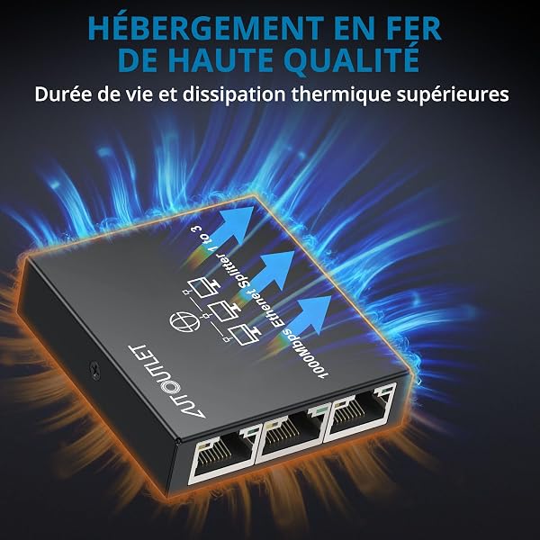 AUTOUTLET Répartiteur Ethernet, 1 000 Mbps Haute Vitesse RJ45 Gigabit Internet Splitter, répartiteur de câble Ethernet Plug and Play, câble USB de 1 m, répartiteur réseau (1 in 3 Out) - 3
