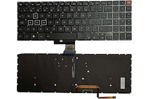 Ultra Responsive AORUS Keyboard - Unparalleled Gaming Experience