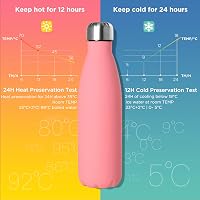 GeeRic 750 ml Rozsdamentes Acél Termosz - Dupla Falú, Szivárgásmentes Hőszigetelt Kulacs, BPA-mentes, Hidegen-Melegen Tartó, Rózsaszín, Tisz 3