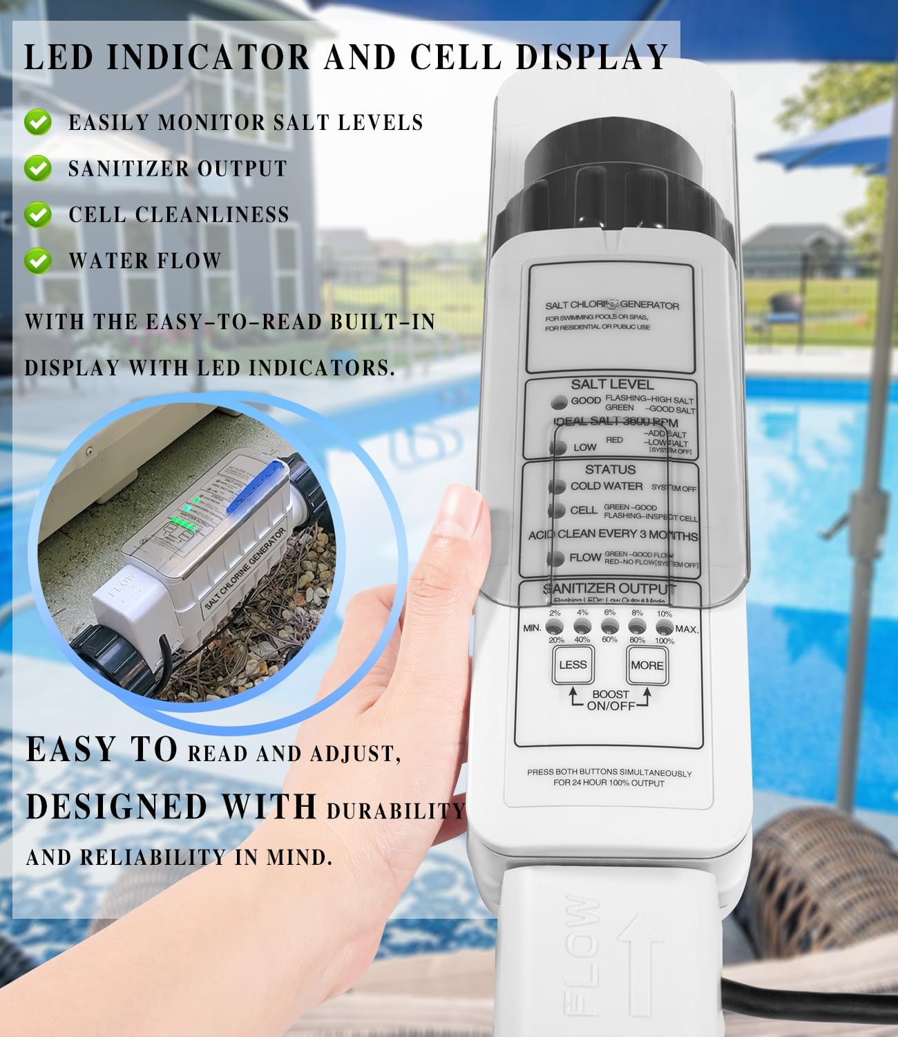 520555 Salt Chlorine Generator Cell, Suitable for Pools Up to 40,000 Gallons, Includes 15' Cable 2" PVC Unions