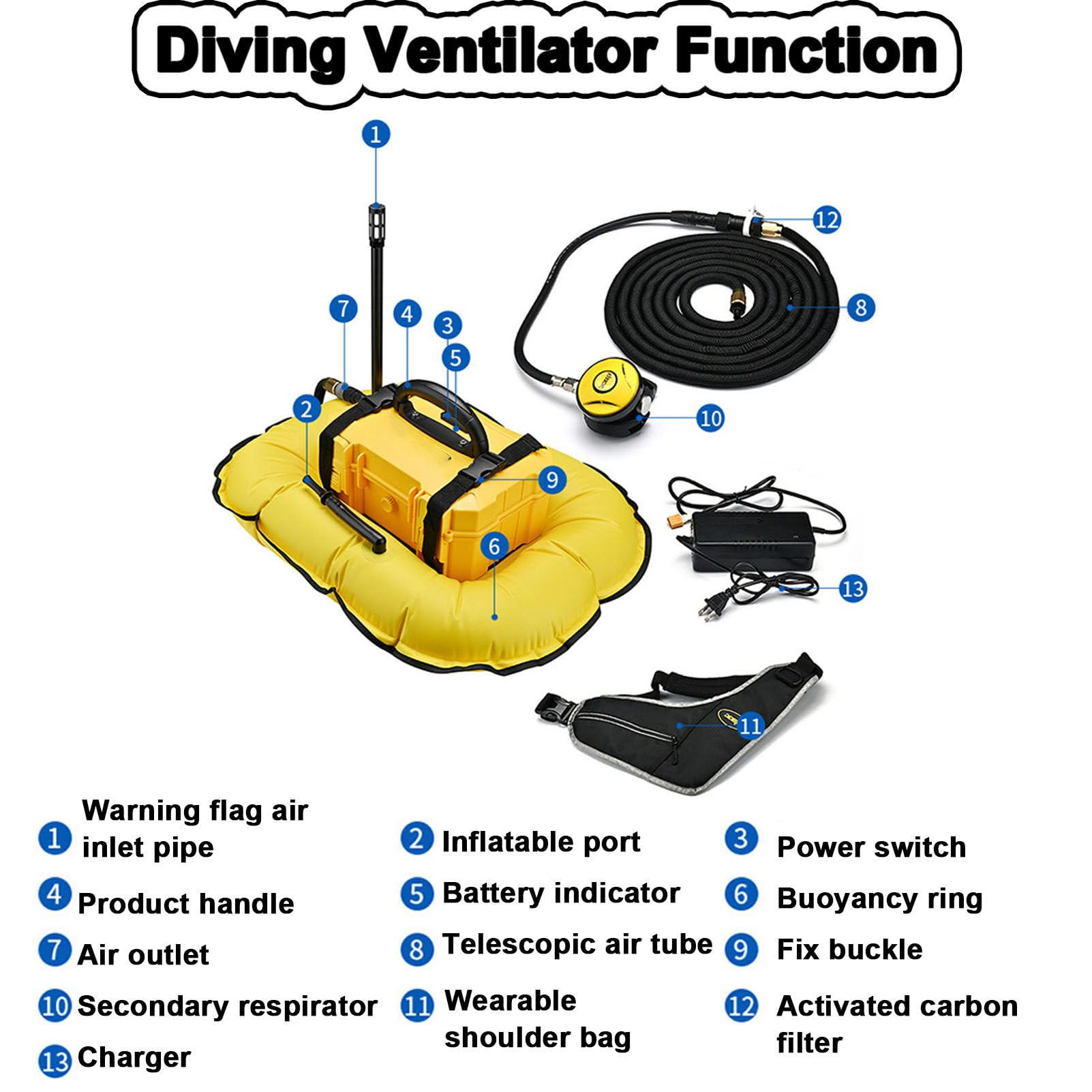 Ventilador de buceo portátil, refrigeración por agua de circulación inalámbrica, ventilador de buceo recargable, profundidad máxima 10/15 m, uso bajo el agua