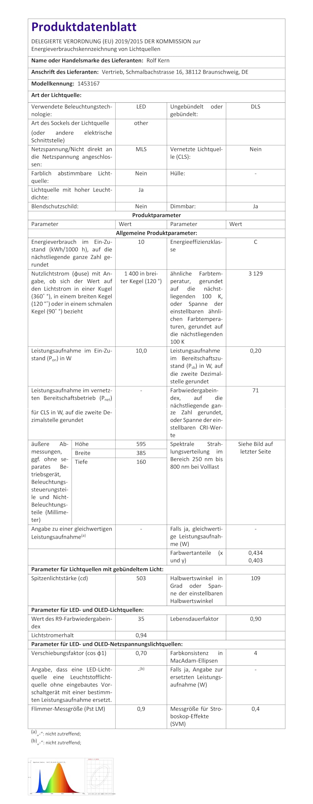 LED Straßenlaterne Straßenleuchte | 10W, 1500lm, 3000K, Zhaga, Dali | Aussenleuchte Mastleuchte für Firmengelände Objektbeleuchtung, Strassenbeleuchtung