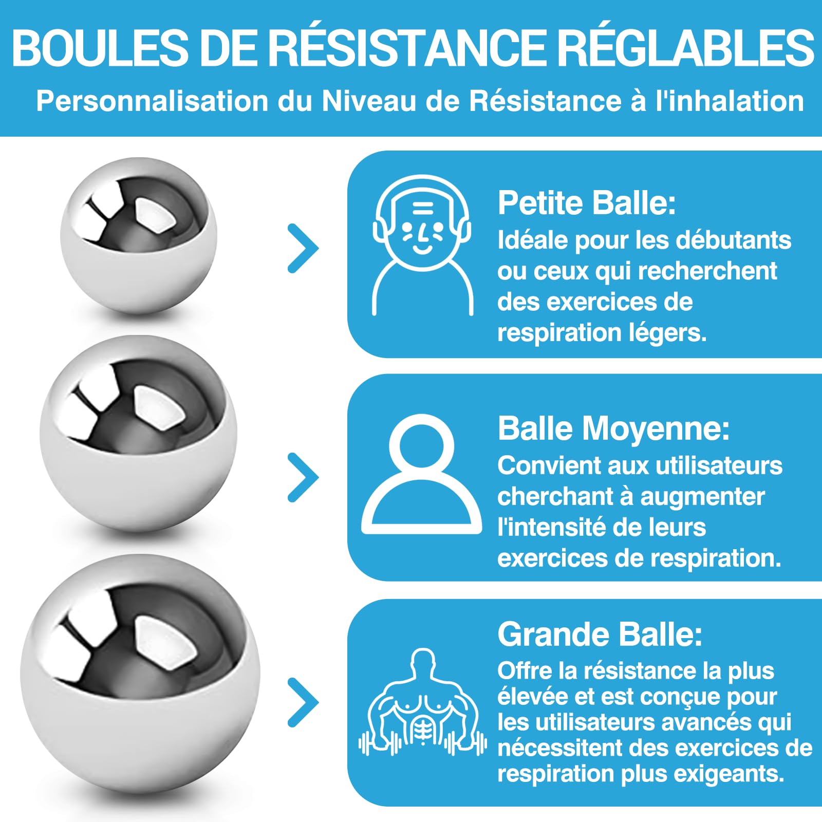 Appareil de Nettoyage du Mucus et d'Expansion Pulmonaire par Tilcare - Pour une Meilleure Forme et un Meilleur Sommeil - Traitement Parfait pour la BPCO, l'Asthme, la Bronchite et la Mucoviscidose