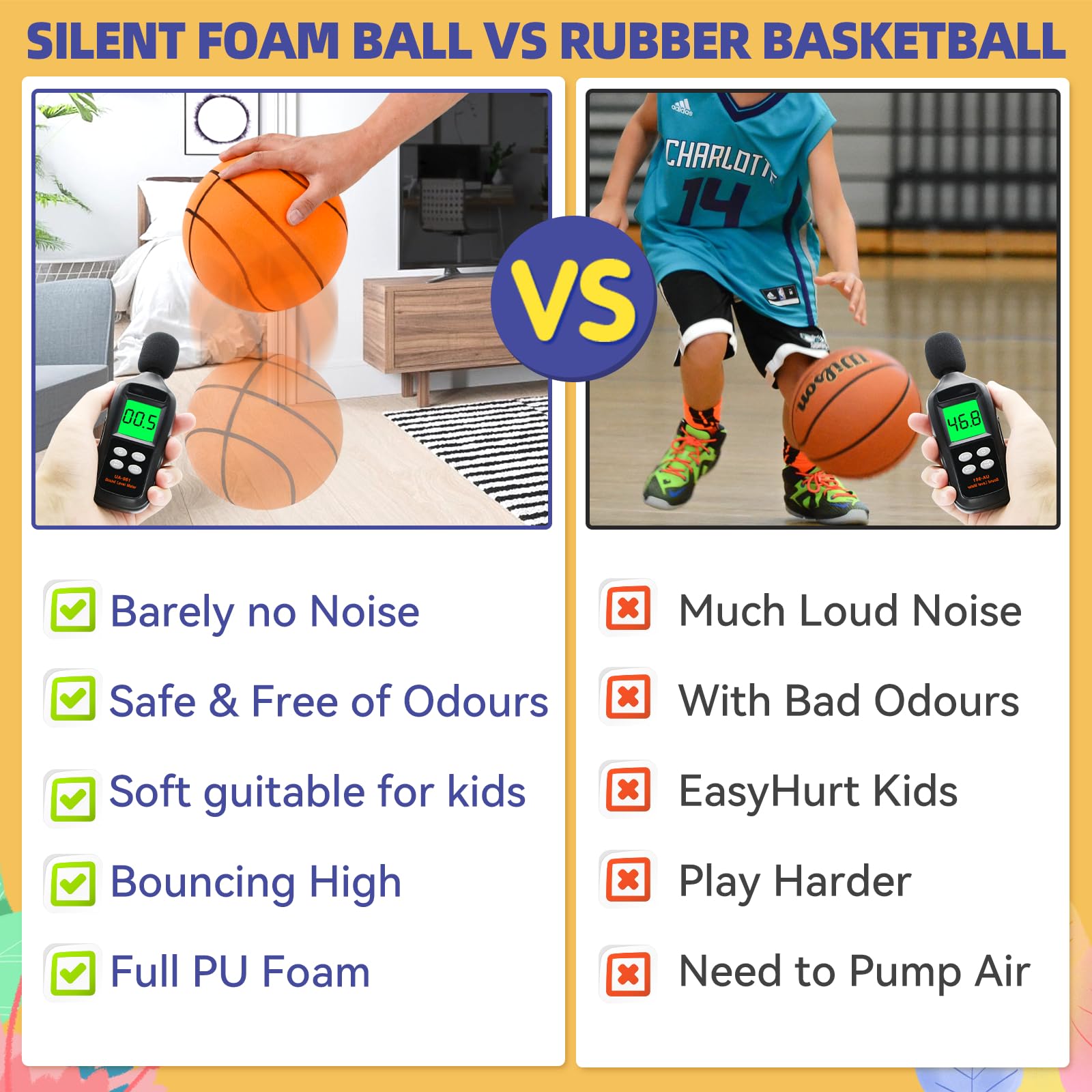 Ballon de Basket Enfant, Ballon de Basket Silencieux Taille 3, 18cm Ballon Basket Mousse, Basketball d'intérieur Silencieux, Silent Ball Basketball avec Panier, pour Enfants 3 4 5 6 Ans