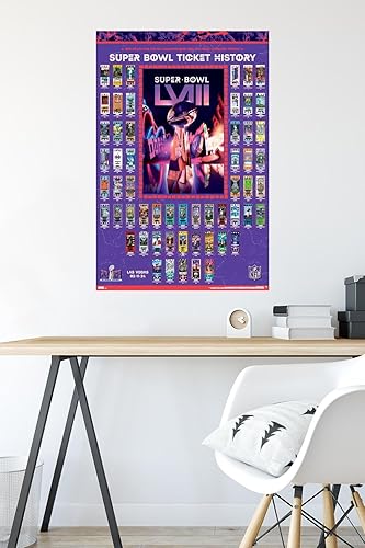 Miniatura 4 de Trends International NFL League - Póster de pared para collage de boletos del Super Bowl LVIII