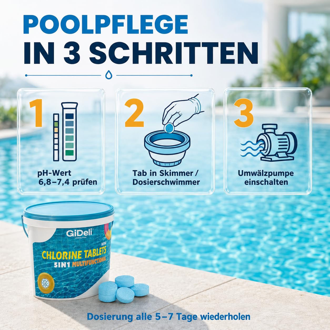 GiDeli Mini Chlortabletten Multifunktional 5kg im Eimer - Langsamlösliche 20-g-Multitabs für kleine Pools - Für Aufstellbecken, aufblasbare Pools & Gartenpool - Algenschutz UV-stabilisiert Flockung