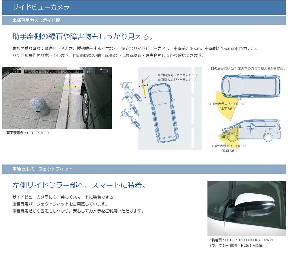 Amazon.co.jp: ○サイドカメラHCE-CS1000+KTX-N003SEセレナ(C27系)用