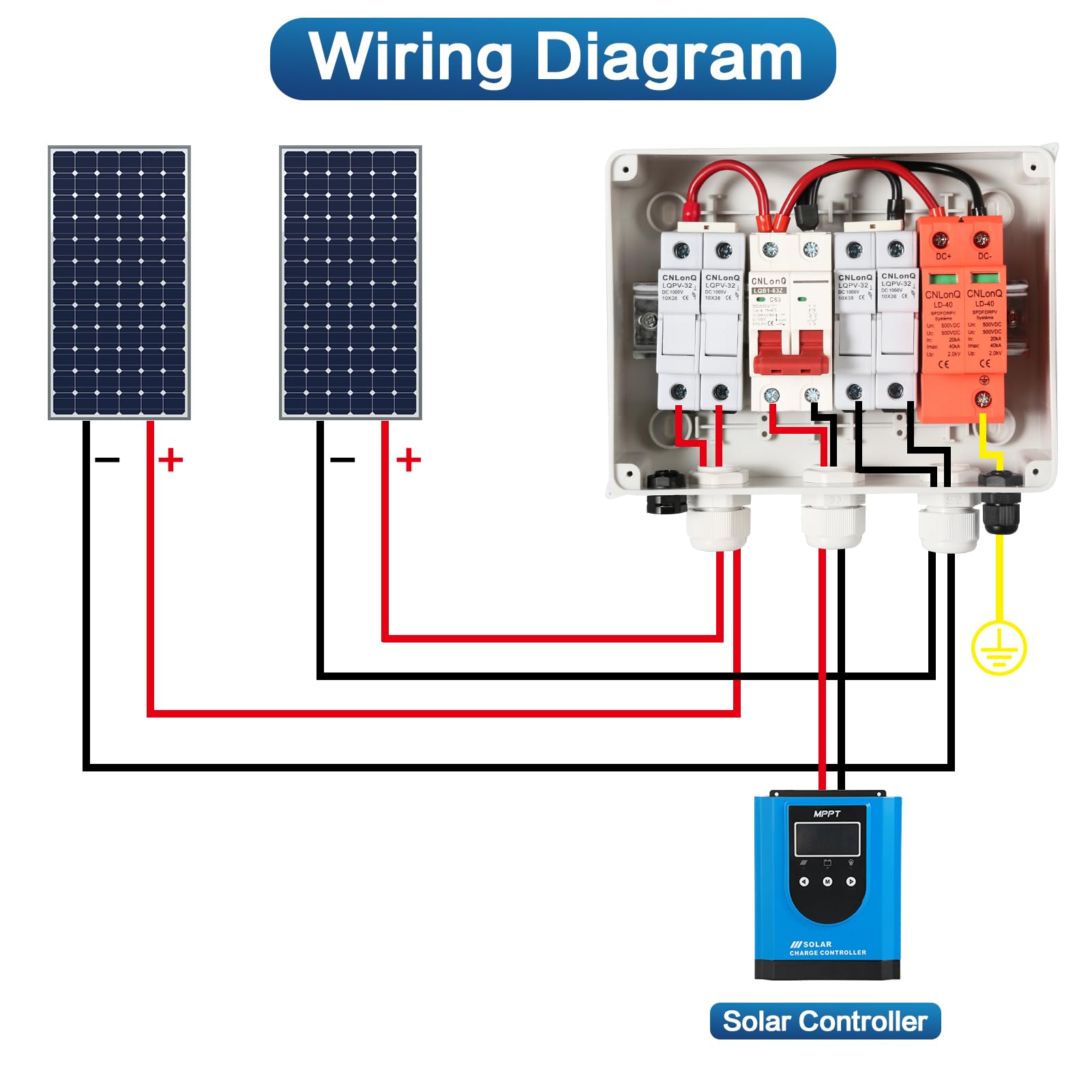 Jadeshay Caja Combinadora Fotovoltaica,Caja de Distribución Solar con DC500V 63A Disyuntor Magnetotérmico Automático 15A Fusibles Portafusibles y 40KA Protector contra Sobretensiones para Panel Solar