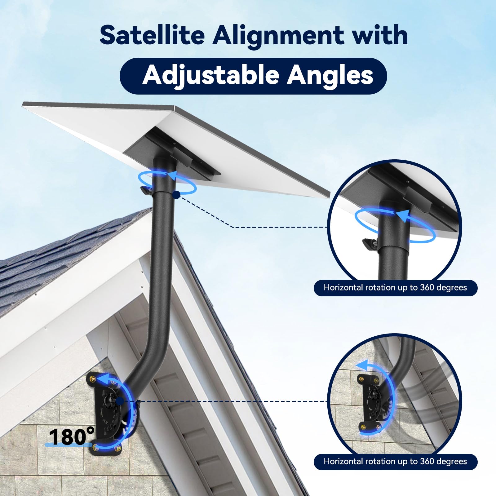 CommScope SV-2G 2-Way MoCa Horizontal Coaxial Splitter -3.5dB 5-1002 MHz High Performance for Coax Cable TV & Internet