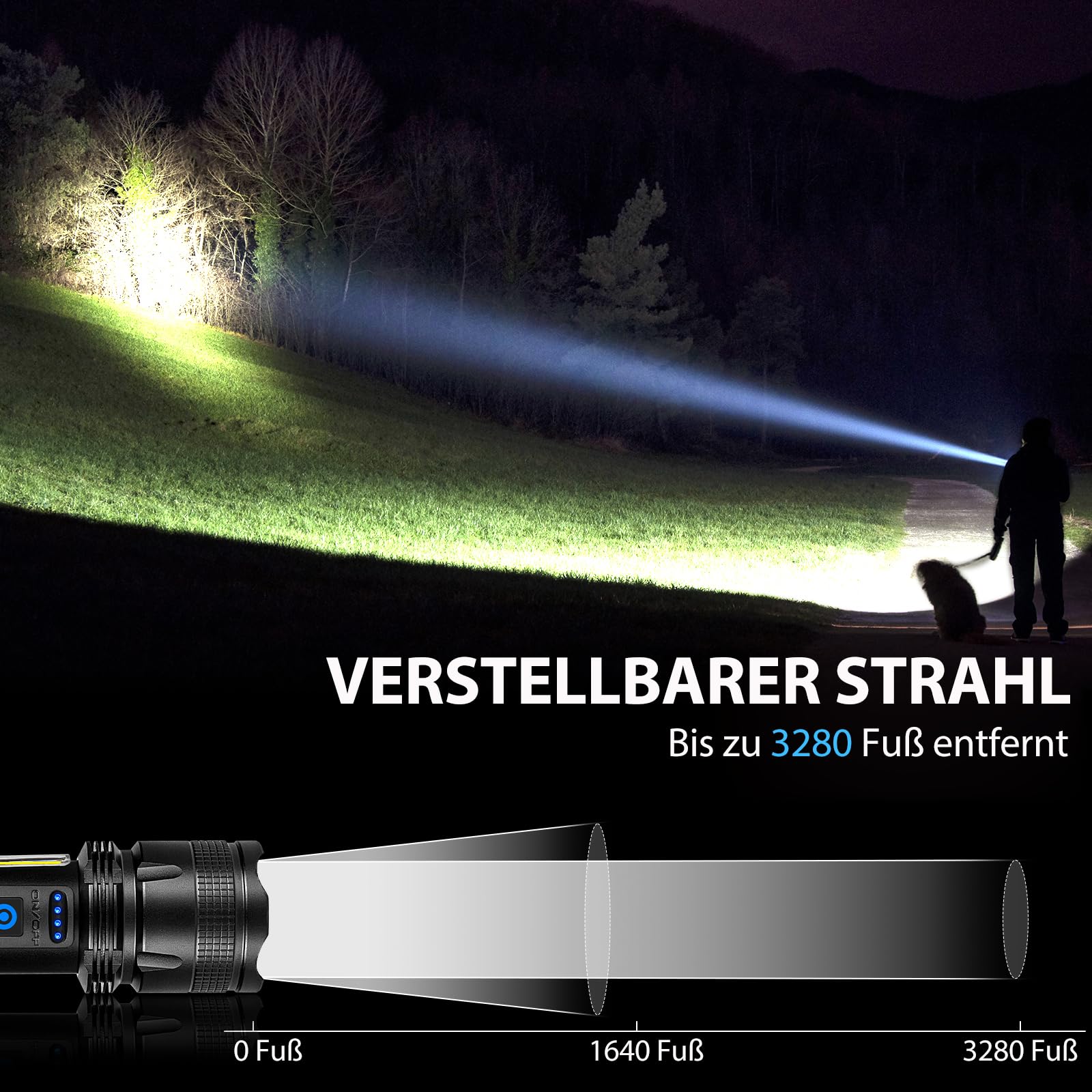 ZEUSFIRE Taschenlampe LED, 2 Stück 100.000 Lumen Extrem Helle Taschenlampe mit 7 Lichtmod & IPX7 Wasserdicht, Taktische Taschenlampen Für Camping, Wandern