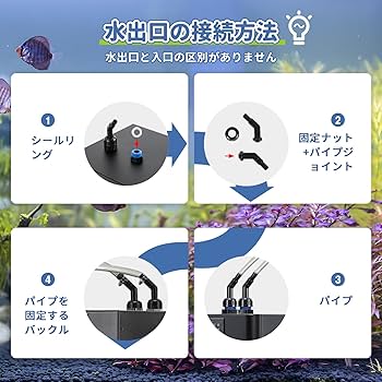 須*博様 Poafamx 水槽クーラー 500L 18-26℃調整可能 水冷設備 Amazon | Poafamx 水槽クーラー 500L 18-26℃調整可能 水冷設備