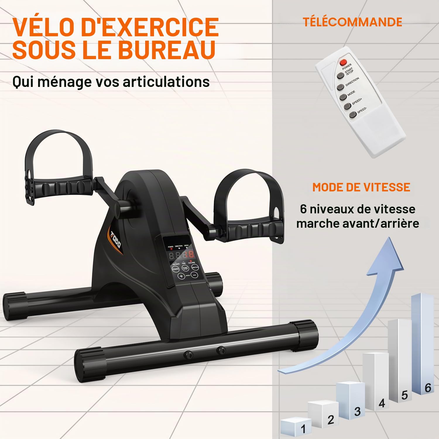 Pédalier électrique Pédales Statiques Personnes âgées Automatique, 6 Niveaux de Vitesse, Télécommande avec Moteur Silencieux pour Jambe Réhabilitation