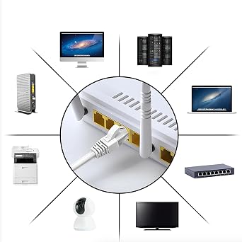 Cat6 Ethernet Patch Adsl Modem Internet Cable from Babylon (Cat6, 40 Meters)