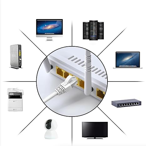 Cat6 Ethernet Patch Adsl Modem Internet Cable from Babylon (Cat6, 40 Meters)