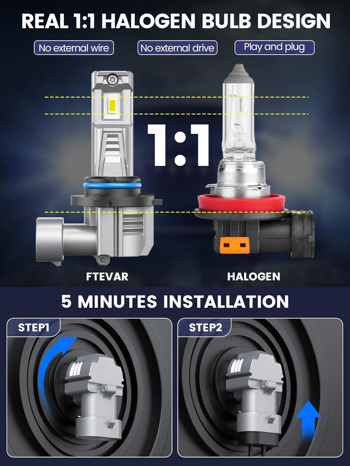 9005 Bulbs or 9005 Fog Lights, Super Bright, Fanless Mini Size, Pack of 2