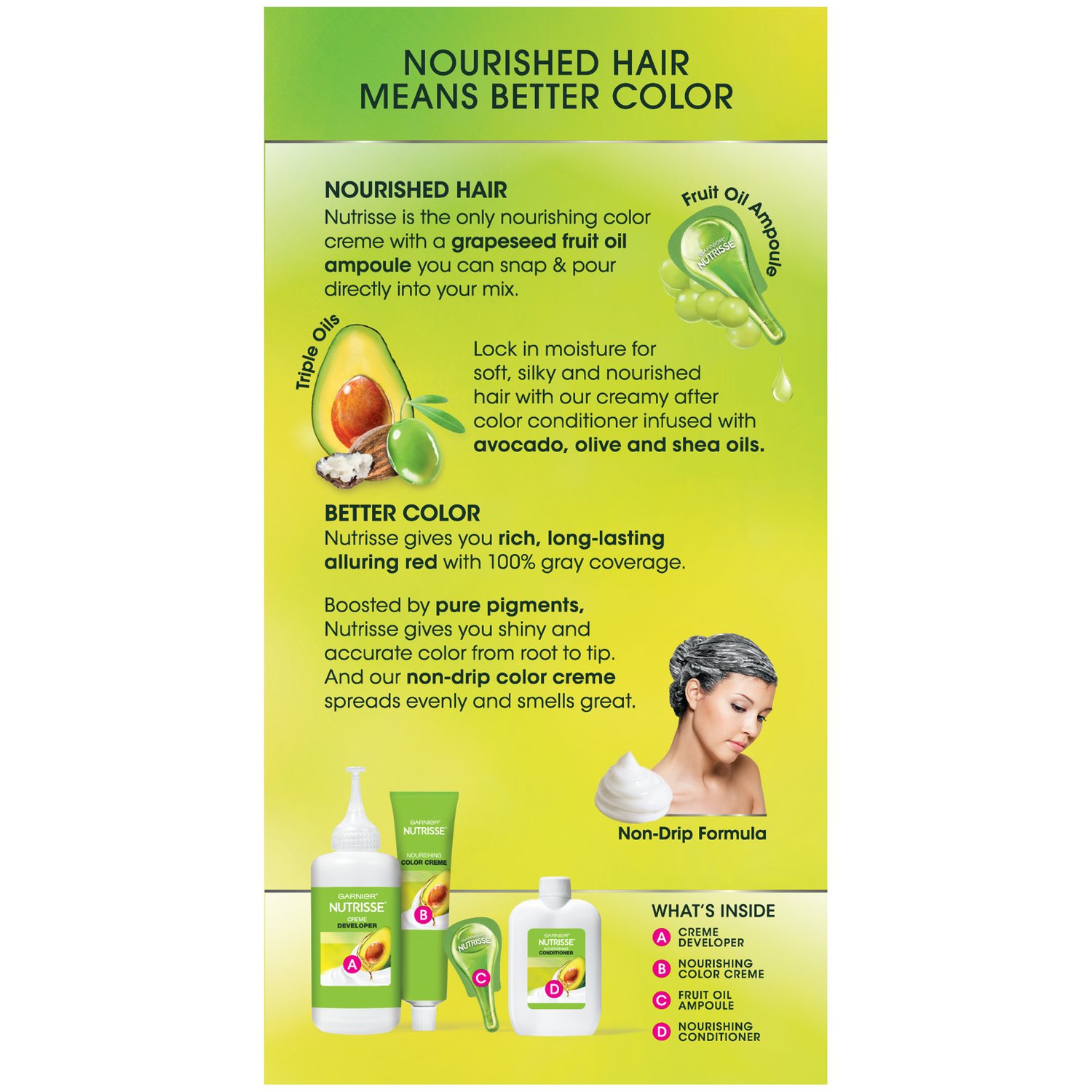 Garnier Nutrisse Nourishing Hair Color Creme, 415 Soft Mahogany Dark Brown (Raspberry Truffle) (Packaging May Vary) : Everything Else