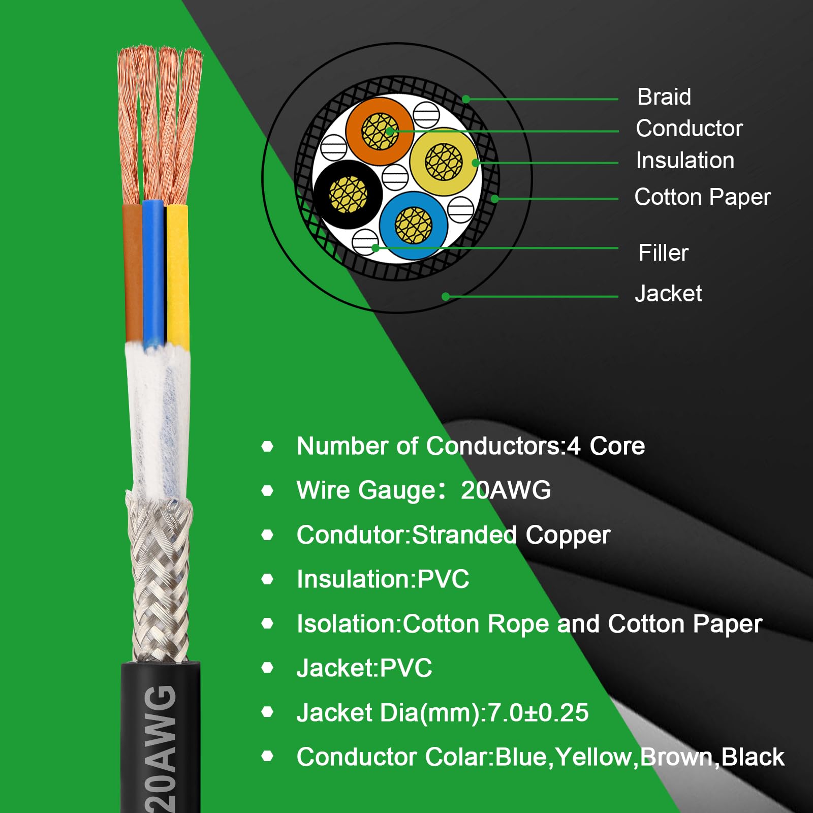 MOOKEERF 20/4 Shielded Wire 30FT,20AWG 4 Conductor Shielded Cable