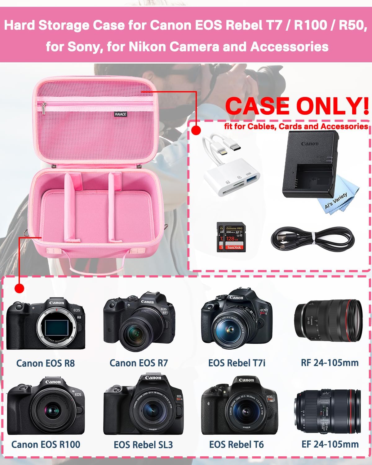 RAIACE Hard Carrying Case Compatible with Canon EOS Rebel T7/ T100/ T6/ R100/ R50/ R5/ R7/ R8, for Sony, for Nikon Camera. Large Capacity Camera Bag for Lens, Cables, Cards and Accessories. - Pink