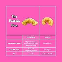 Vista 8 de Lesserevil, Power Curls - Sal rosa del Himalaya, 4 onzas (el embalaje puede variar)