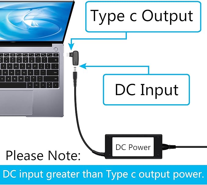 Adaptador DC 2.5mm x 0.7mm a USB Tipo C 100W miniatura 4