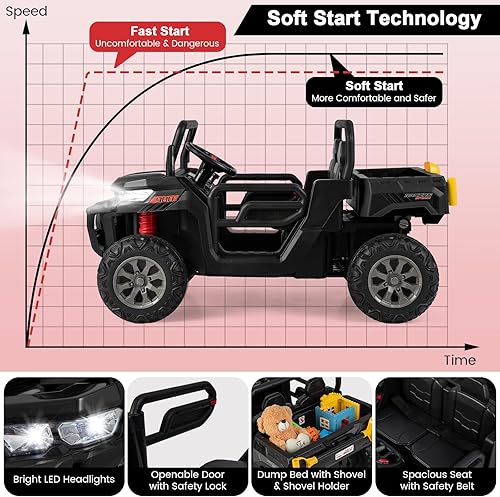 Miniatura 5 de Costzon Auto de 2 plazas, camión volquete con control remoto, cama volquete eléctrica, pala, USB, AUX, música, función de balanceo, suspensión de