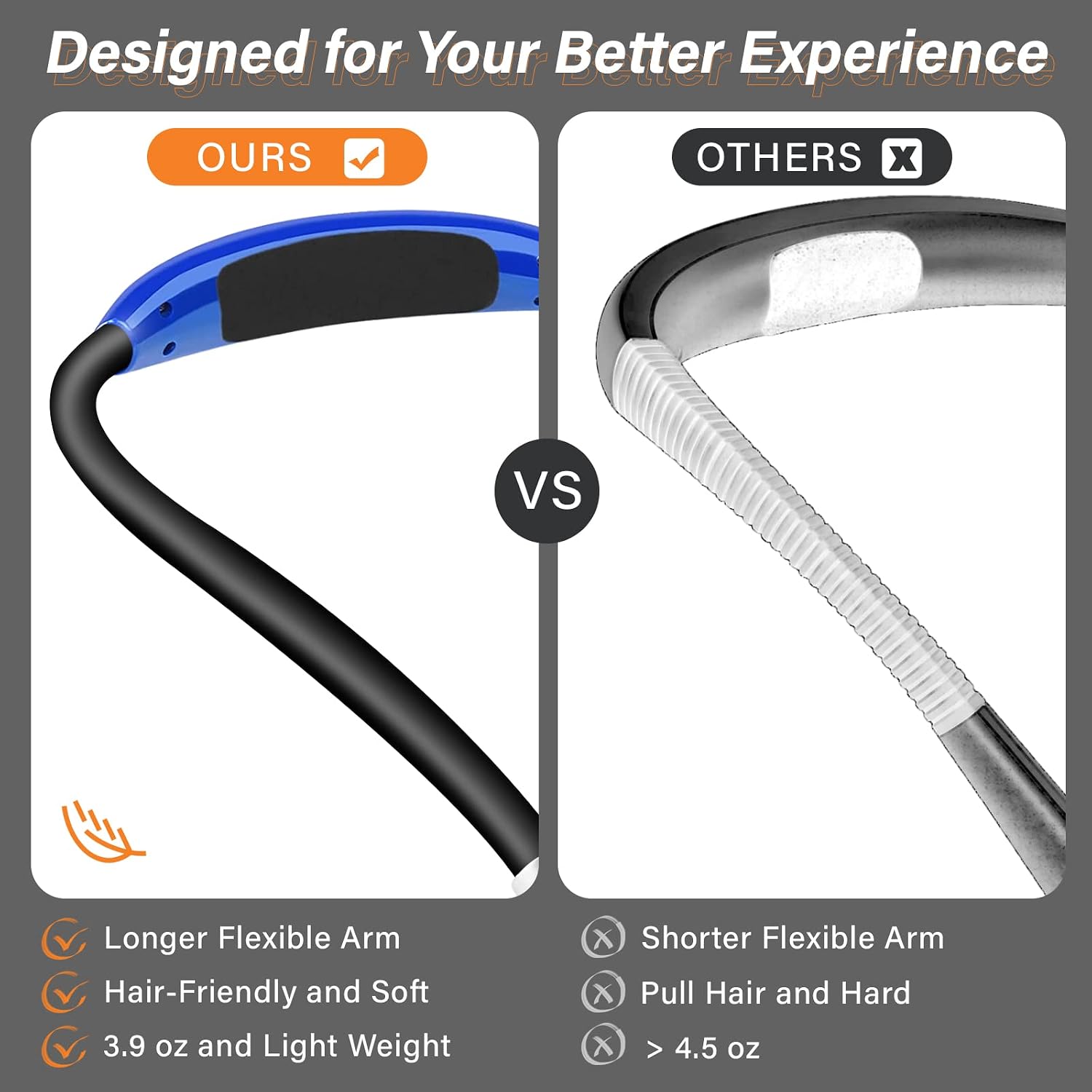 Vekkia Rechargeable LED Neck Book Light for Reading in Bed, view 4
