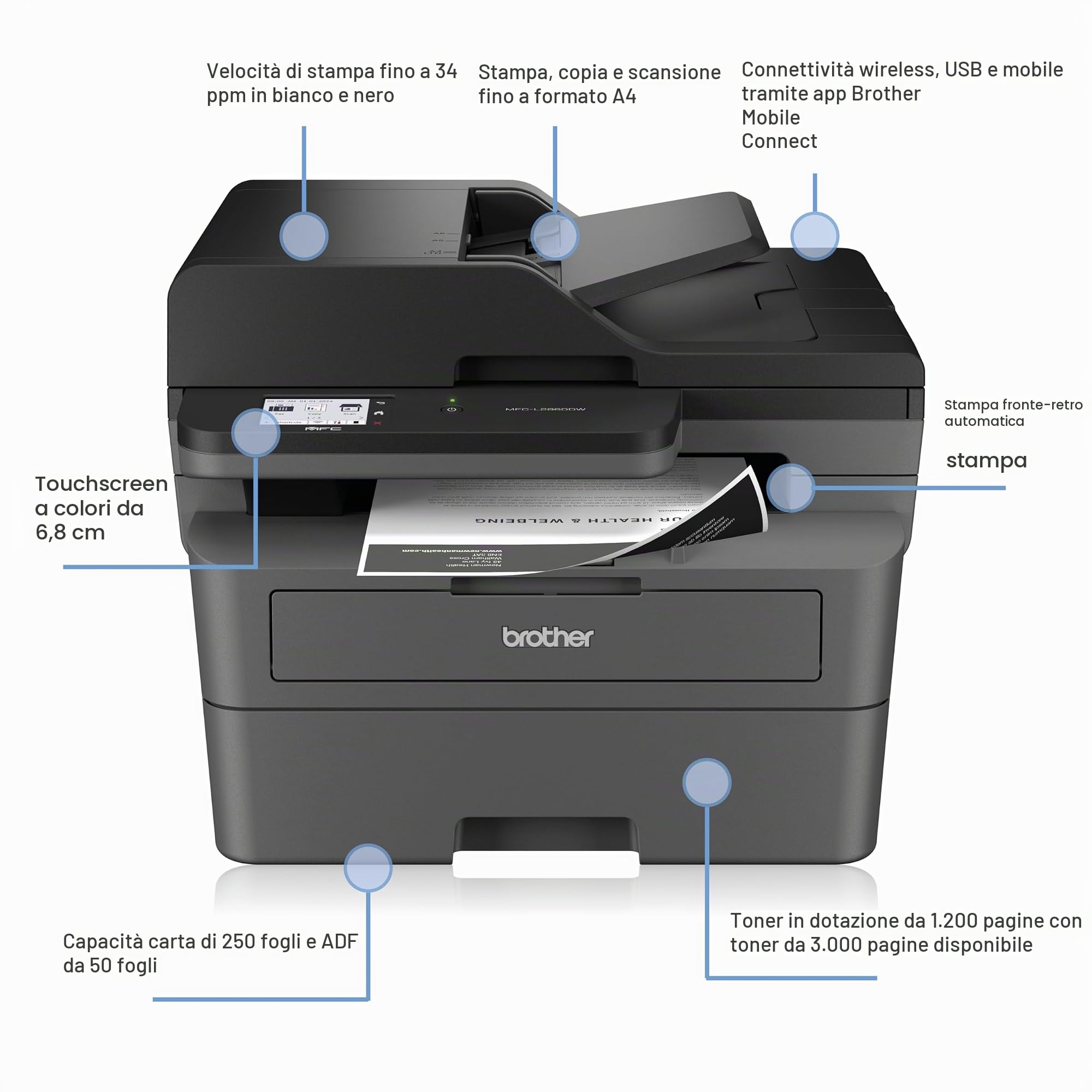 Brother MFC-L2860DW Laser A4 1200 x 1200 DPI 34 ppm Wi-Fi (BROTHER MFC-L2860DW AIO MONO - LASER PRINTER DARK GREY) - Versione UK
