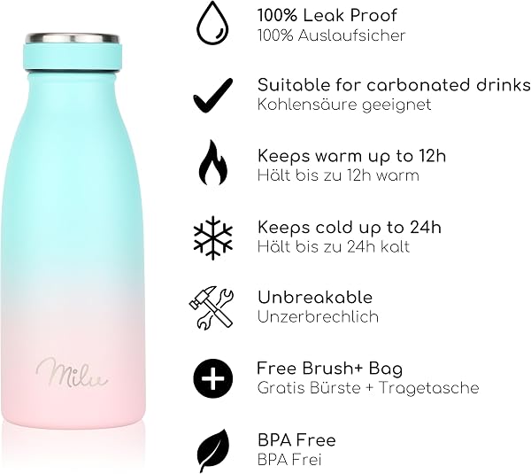 Milu Stainless Steel Drinking Bottle 350 ml - Insulated Thermo Flask for Water - Leak Proof, Insulated and Double Walled, Carbonated (Mint Pink, 350ml) - 2