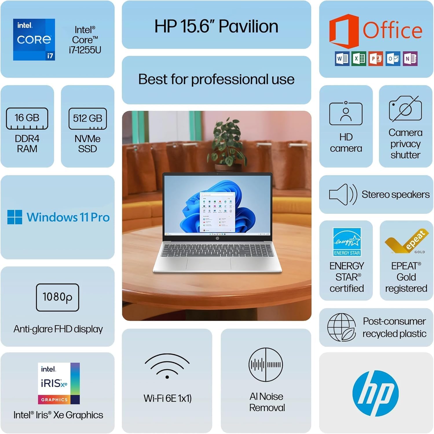 HP 15.6 Inch Student and Business Laptop Computer | Intel Core i7 Processor | Intel Iris Xe Graphics | 32GB RAM, 1TB SSD | FHD Anti-Glare IPS Notebook | Office 365 for The Web | Windows 11