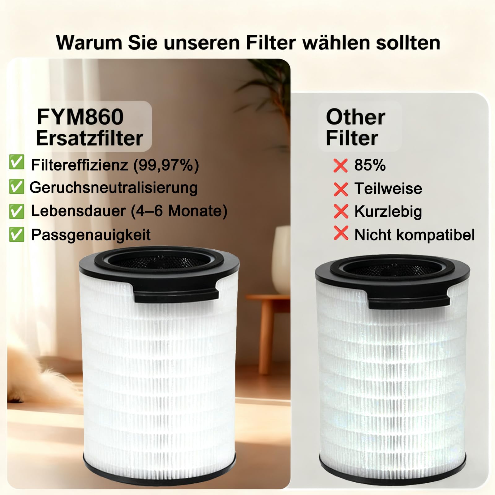 FYM860 filtr zamienny do oczyszczacza powietrza AMF870/15 i AMF765/10 – filtr HEPA 3 w 1 z węglem aktywnym i filtrem wstępnym FYM860/30, trwały 4-6 miesięcy, do pyłków, sierści zwierząt, zapachów i